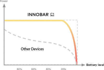 组 7-Gen-30-2023-08-48-28-3577-AM