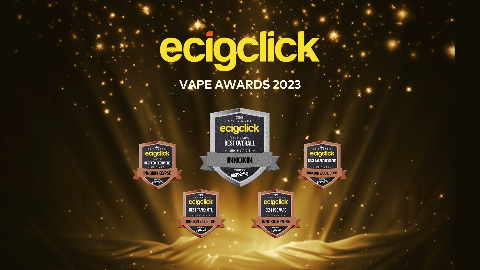 INNOKIN è stata premiata in categorie chiave agli Ecigclick Awards 2023
