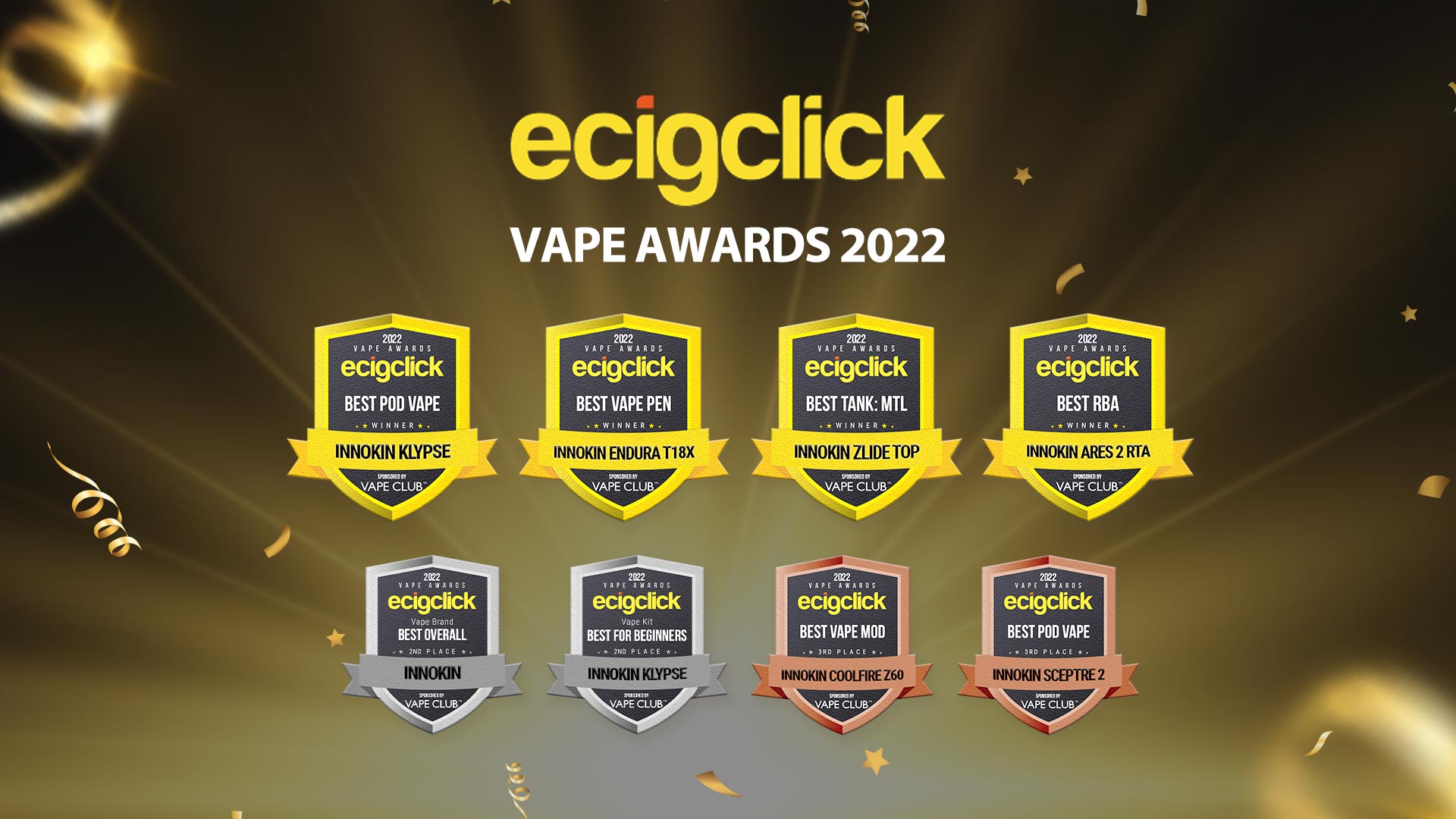 INNOKIN emerge come il più grande vincitore dei premi Ecigclick 2022