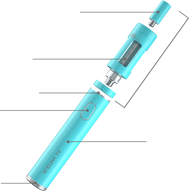 I componenti di un dispositivo per il vaping