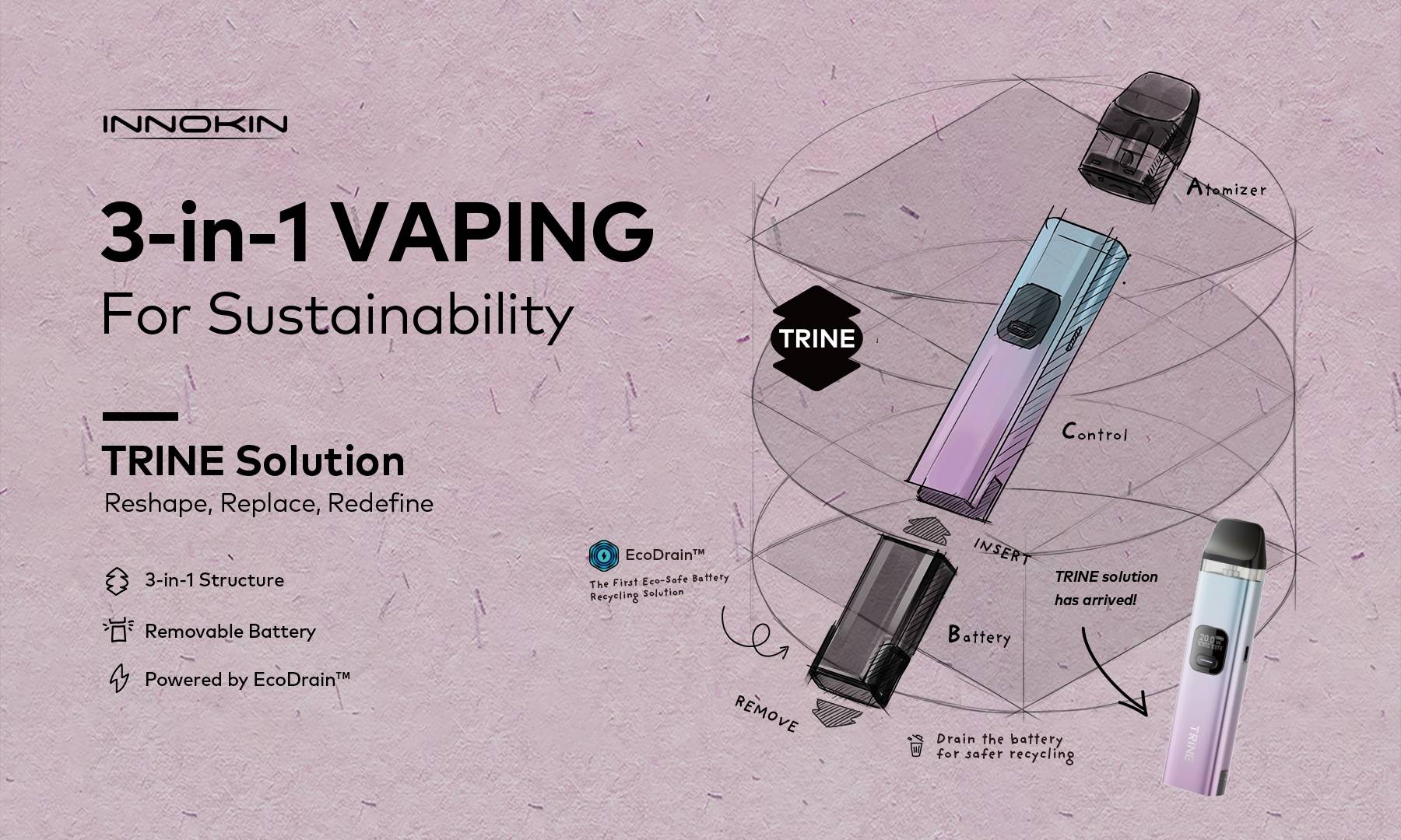 INNOKIN ridefinisce il sistema Pod per un futuro sostenibile con "Trine".