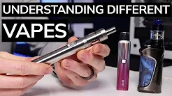 Quali sono i diversi tipi di kit sigaretta elettronica ?